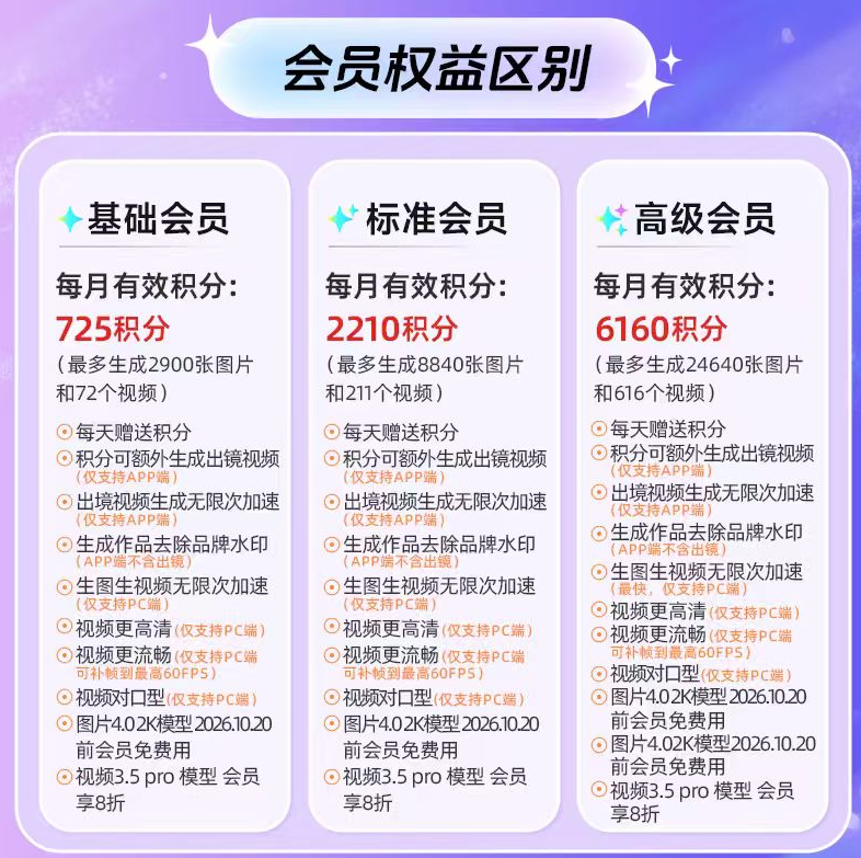 即梦业务介绍最新版本04/10-秋晚数字开放平台